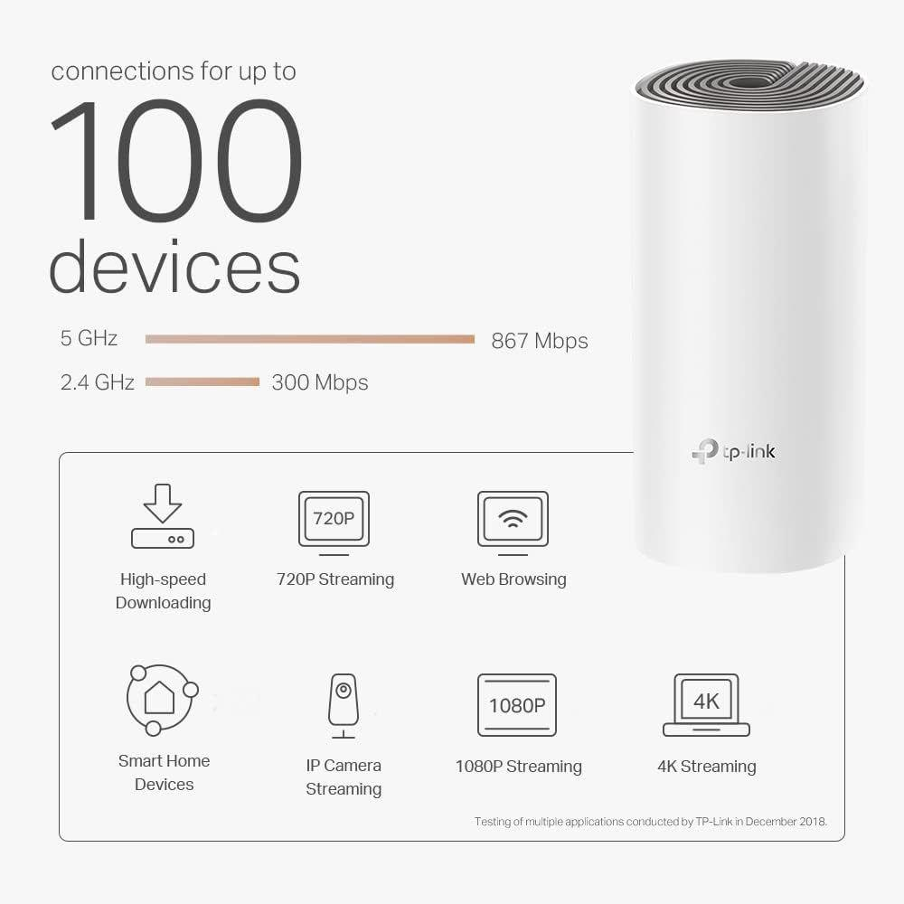TP-Link Deco E4 (3-Pack) AC1200 Mesh Wi-Fi System