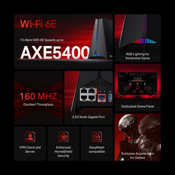 TP‑Link Archer GXE75 AXE5400 Tri‑Band Wi‑Fi 6E Gaming Router
