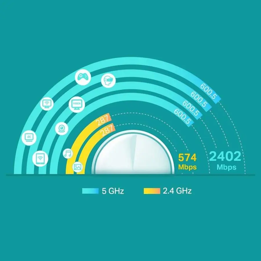 TP-Link Deco X60 (3 Pack) AX3000 Whole Home Mesh Wi-Fi 6 System