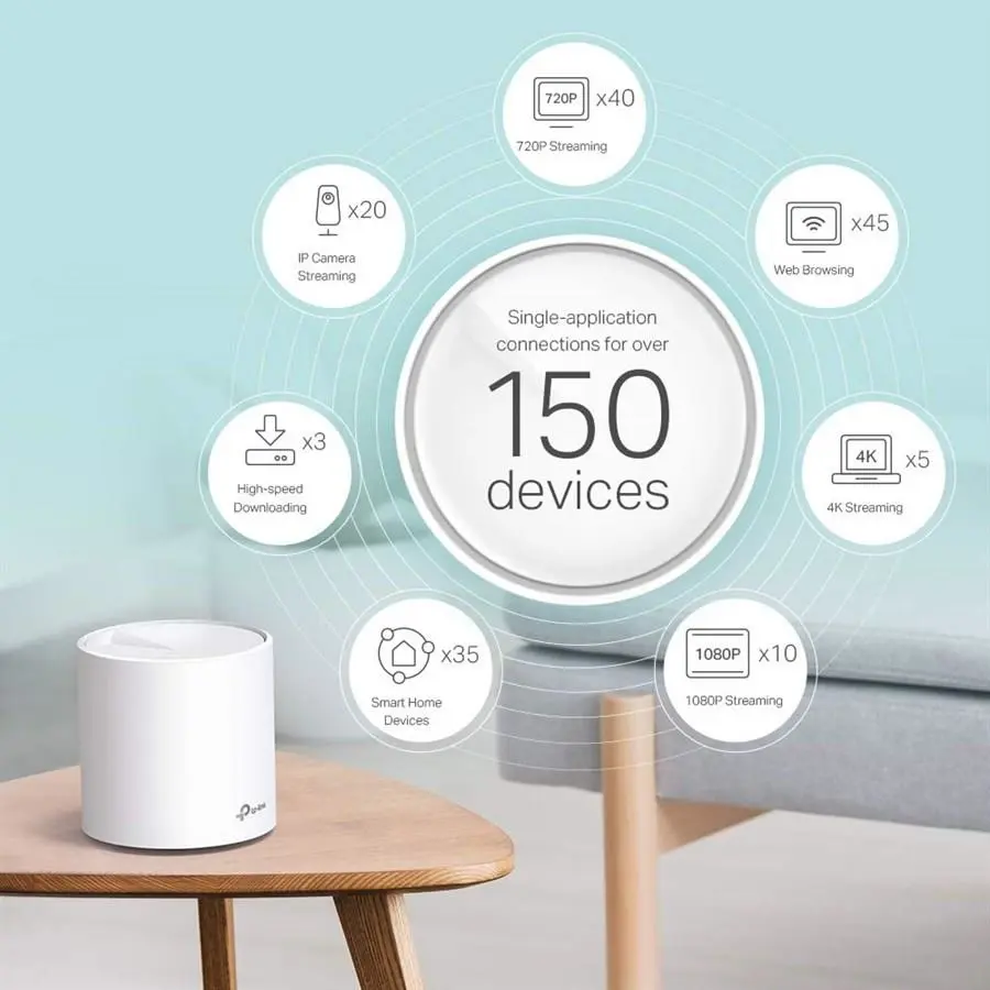 TP-Link Deco X60 (3 Pack) AX3000 Whole Home Mesh Wi-Fi 6 System